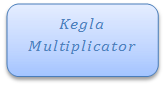 Kegla Multiplicator